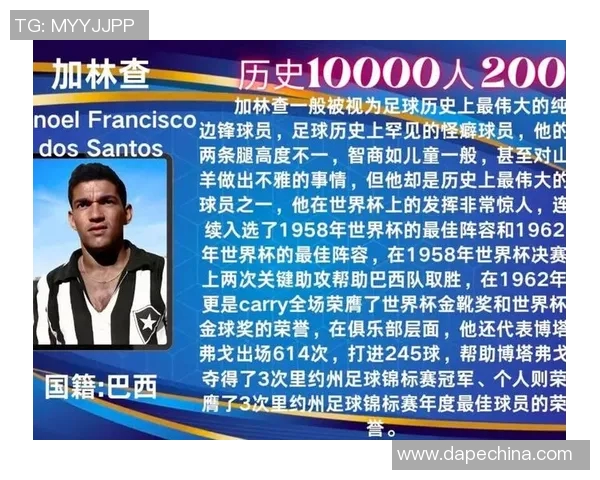 全球身价最高的十位足球明星及其背后的故事与成就分析