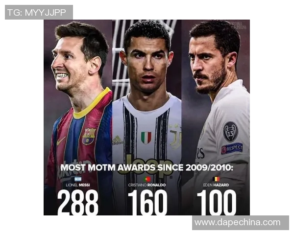 爸爸足球明星名字大全及其成就与影响力分析